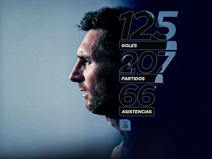 إحصائيات أهداف ميسي مع الأرجنتين: 21 هدفًا في كأس العالم؛ 14 هدفًا في كوبا أمريكا